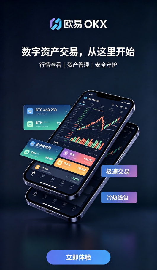下载欧交易所APP充提体验